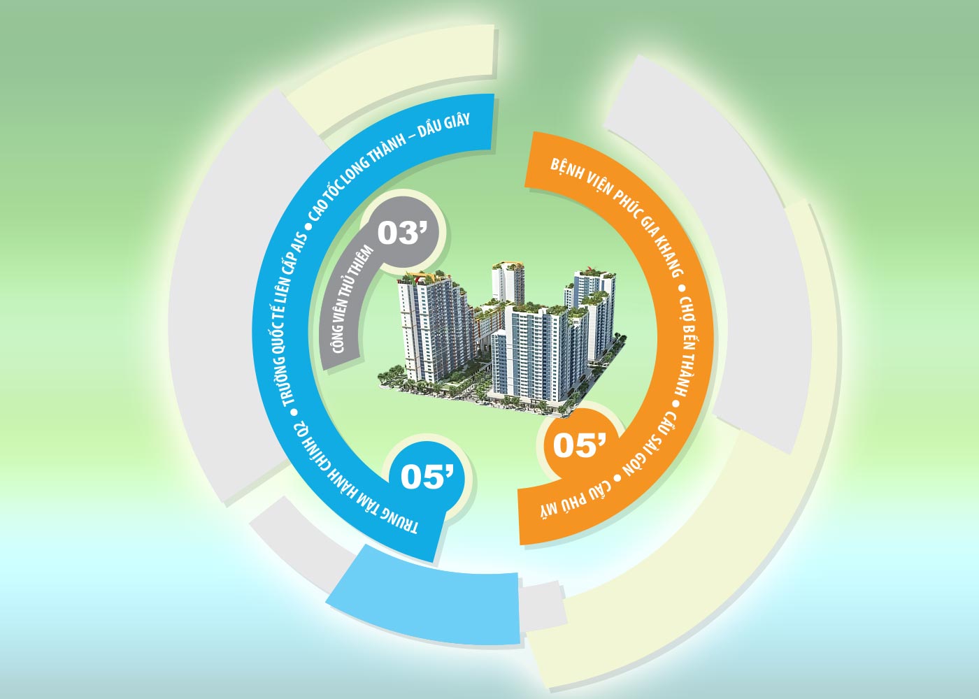 Tiện ích ngoại khu