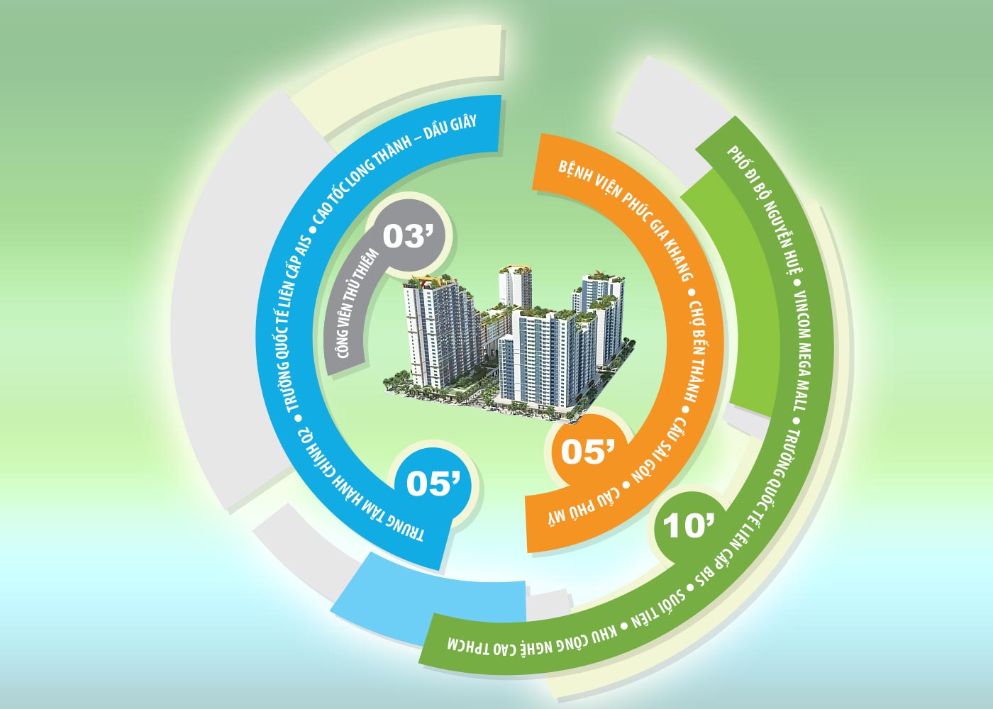 Tiện ích ngoại khu