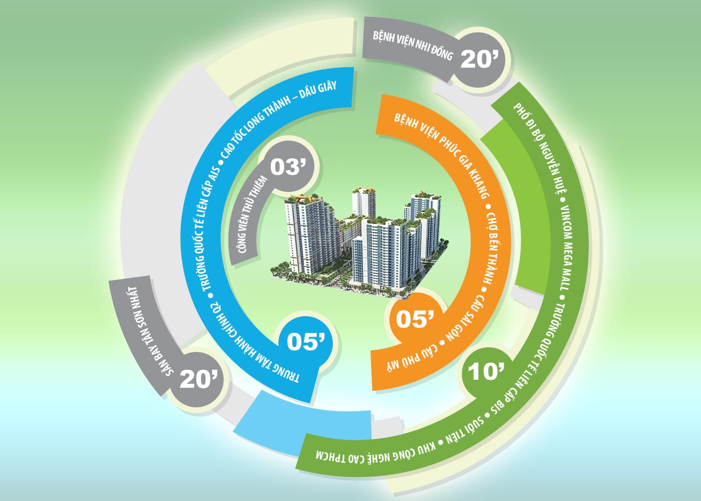 Tiện ích ngoại khu